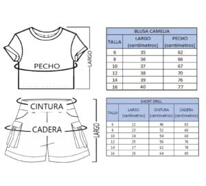 Conjunto Polar Última Unidad Talla 4